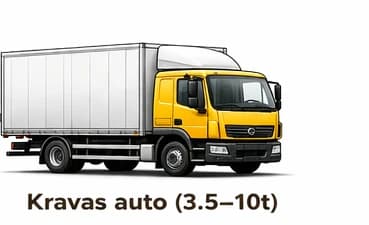 Kravas auto (3.5–10t)